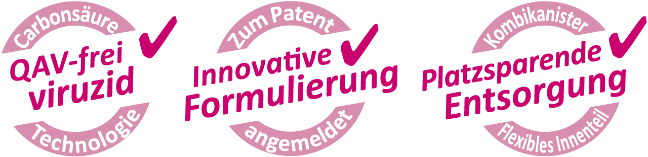 CARBOFLOOR Produktsiegel: QAV-frei viruzid, Innovative Formulierung, Platzsparende Entsorgung